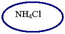 Oval: NH4Cl